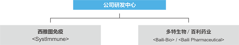 網站 創新版塊.png 網站 創新版塊.png