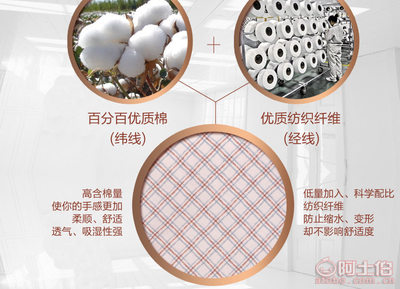 【潤澤布藝新款全罩鋼琴套防塵罩鋼琴單人雙人凳罩廠家批發一件代發落落年華】深澤縣潤澤布藝飾品經銷處 - 產品庫