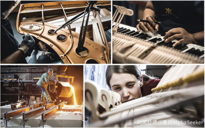 想來中國搶錢?年入34億的鋼琴奢侈品施坦威沖刺上市